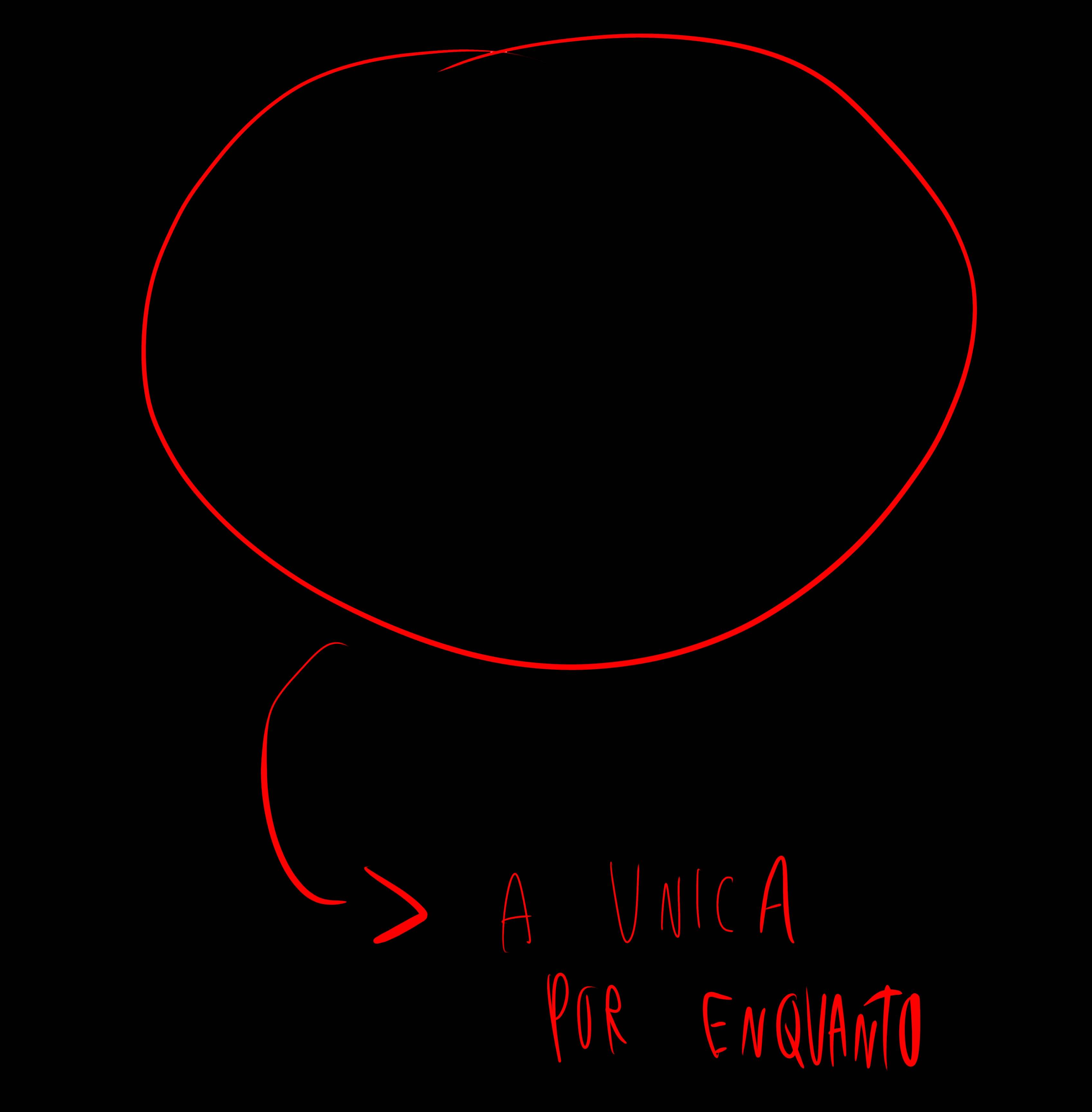 circulo